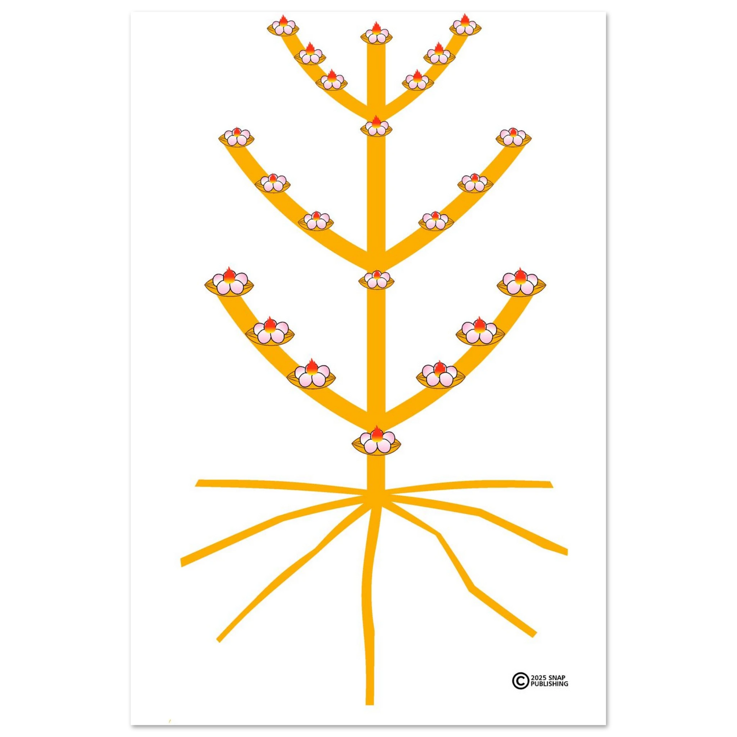 7c298374-494e-42be-8d5a-98fc04341e59