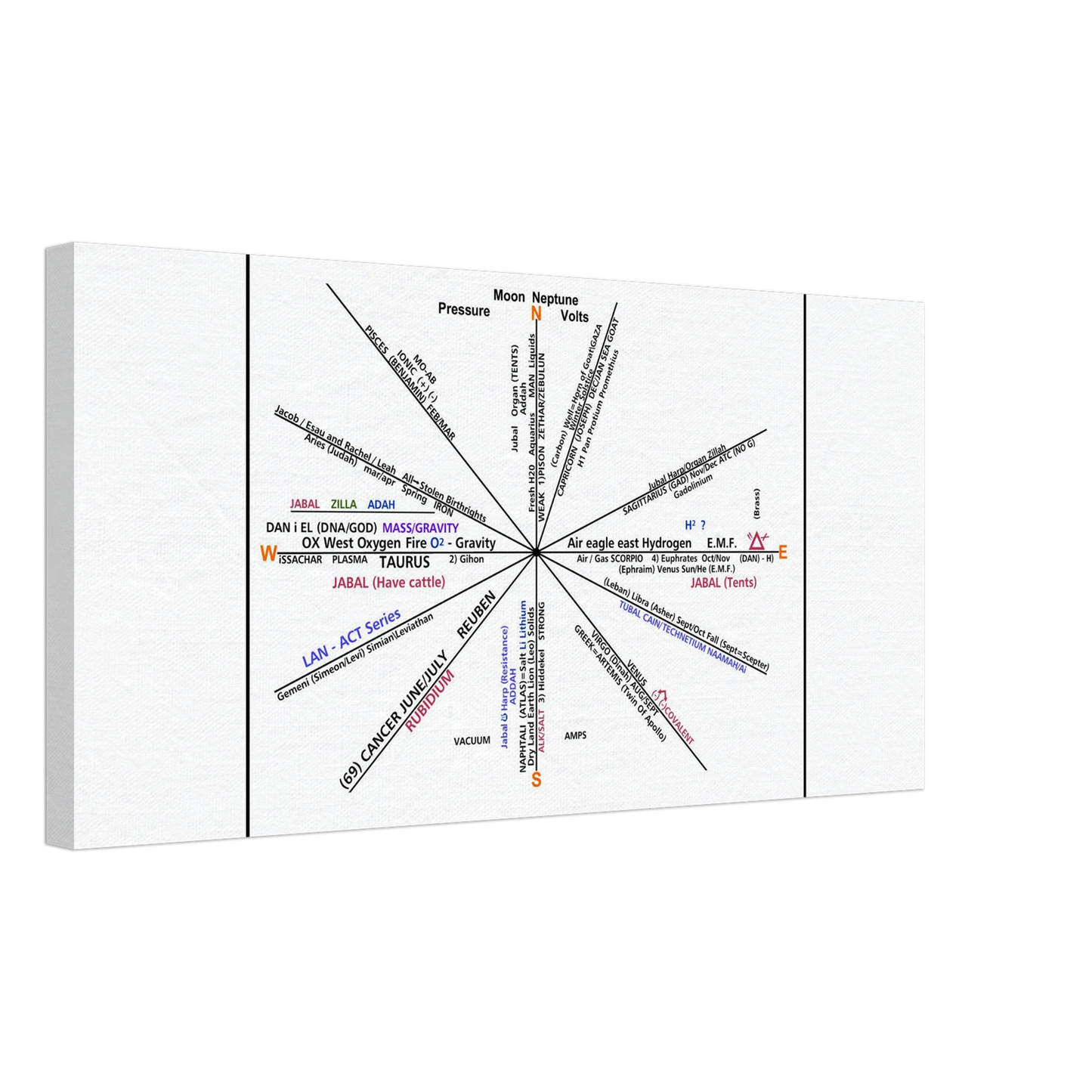 a2cc5486-98b3-49cf-9653-dc79bf5c0836