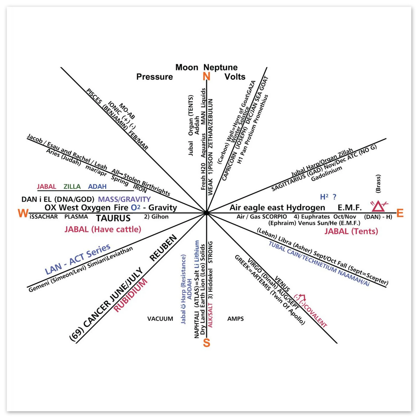 7a0395c5-6103-4e65-9390-1326dbd02f38