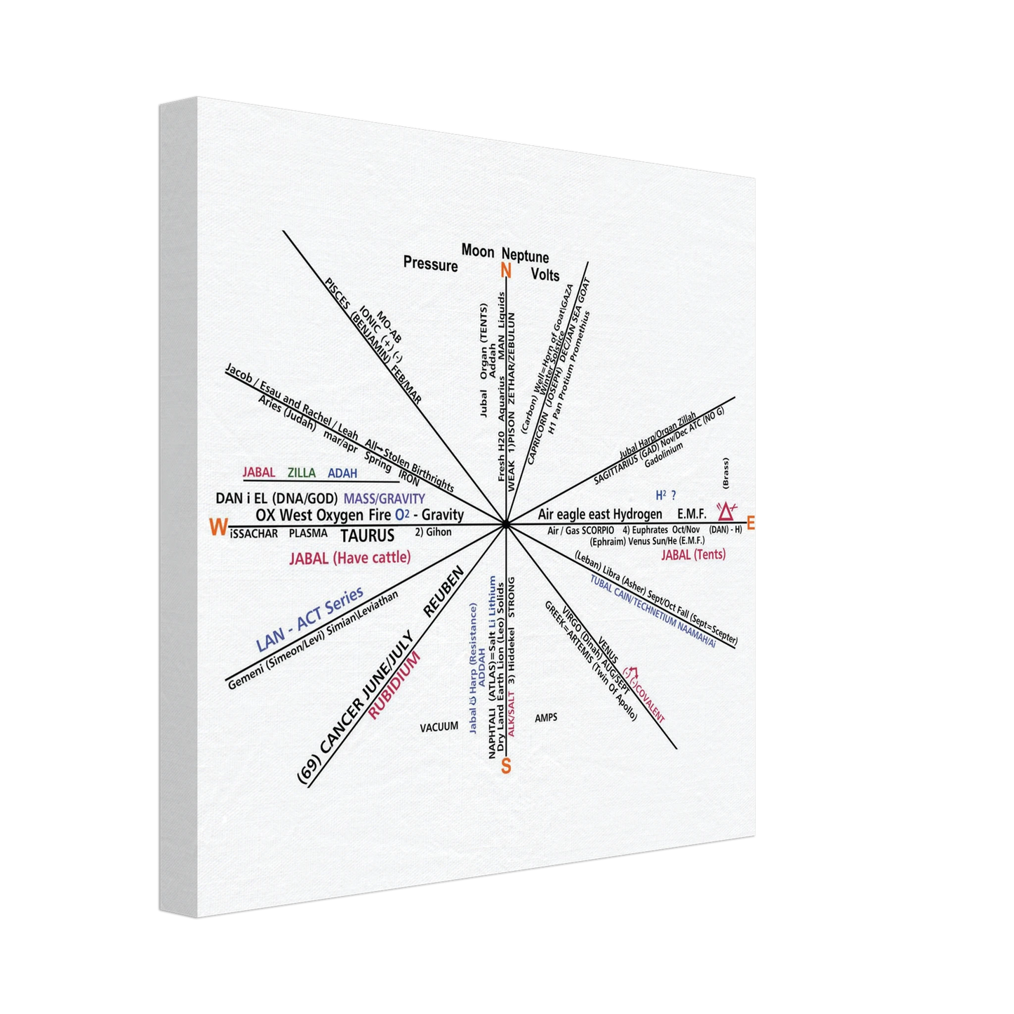 ae8a3c45-14c4-4aa1-aeff-637514aa0d0d