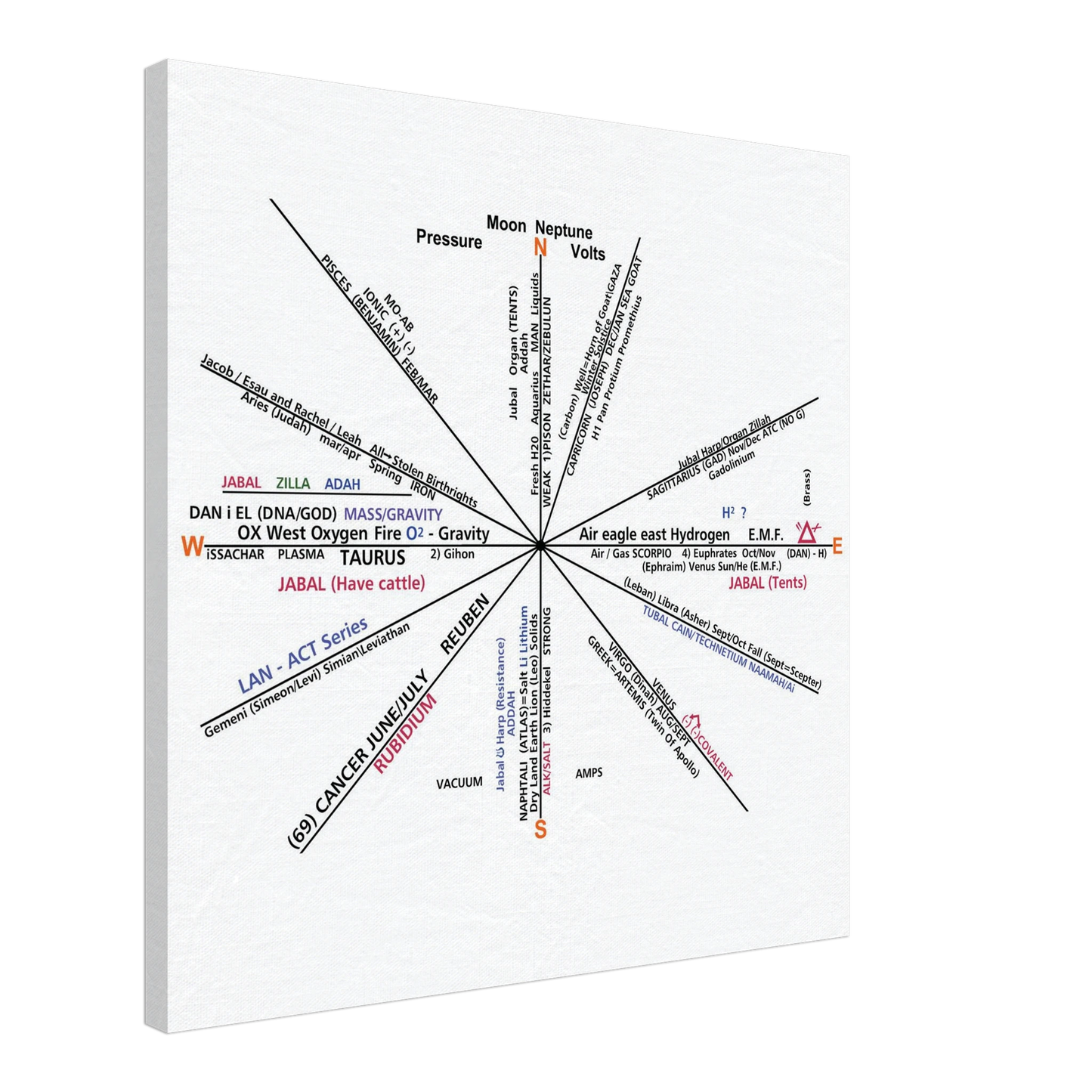 edaf8eb5-4a6c-4ded-9b1b-869c2e3547ee