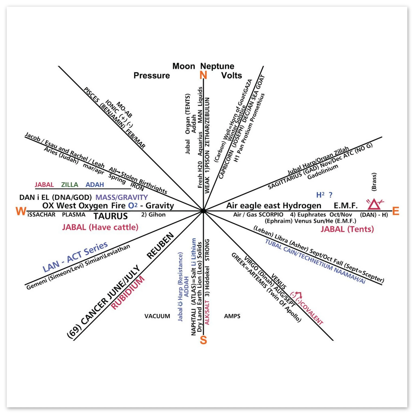 f35f9886-1ff2-4b7e-bd6f-22bc53b3a3da